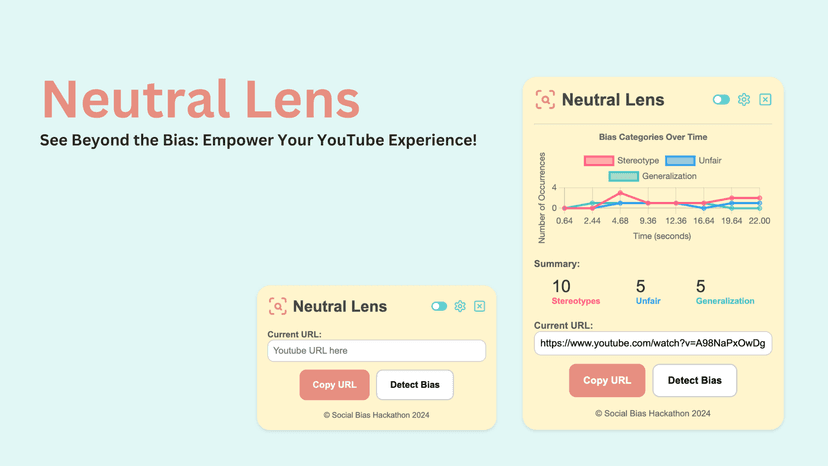 Neutral Lens 🎥